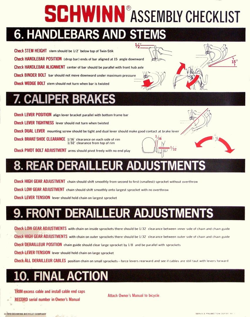 Assembly checklist? Bike Forums